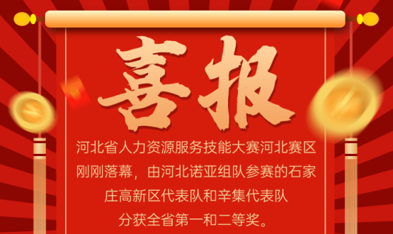 喜報(bào)！河北省人力資源服務(wù)大賽，諾亞兩支代表隊(duì)獲一、二等獎！