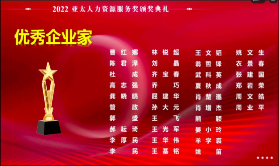 諾亞喜訊！諾亞集團(tuán)再創(chuàng)佳績(jī)，第十八屆中國(guó)人力資源服務(wù)業(yè)高峰論壇攬5項(xiàng)大獎(jiǎng)
